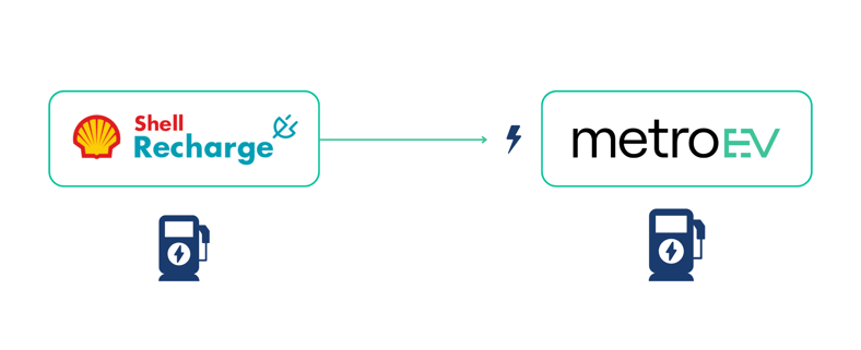 shell_metroev_graphic