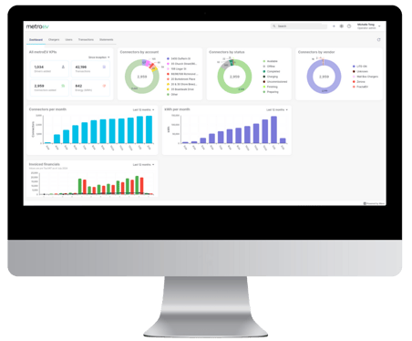 EV charging software dashboard