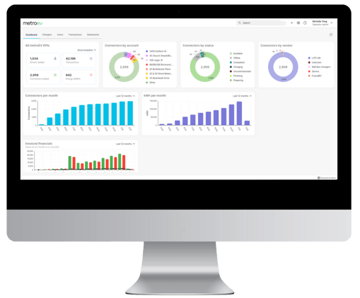 EV charging software dashboard