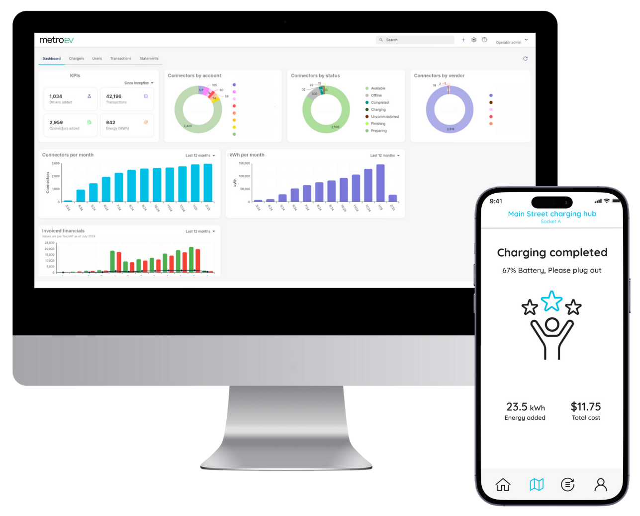 EV Charging Software dashboard